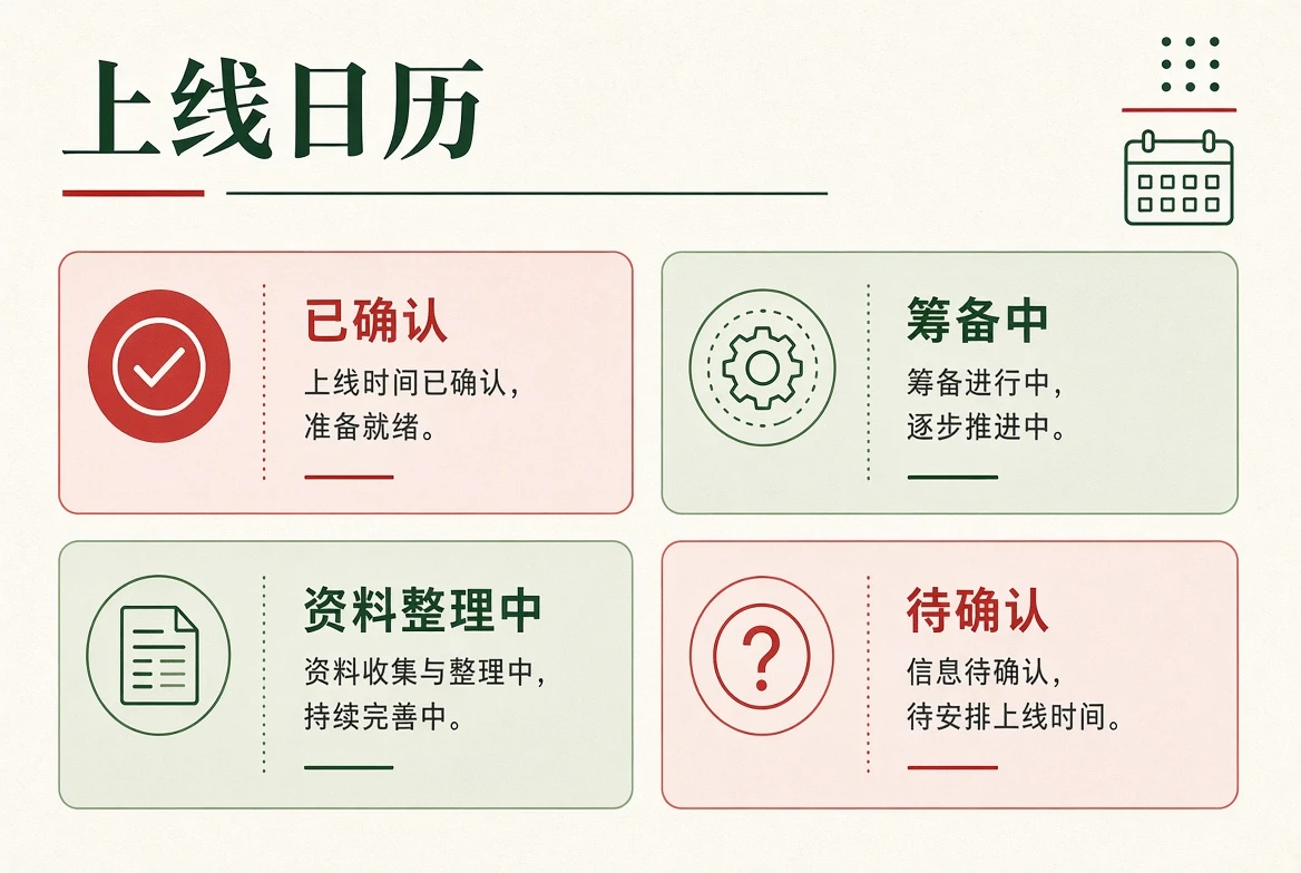 上线日历状态